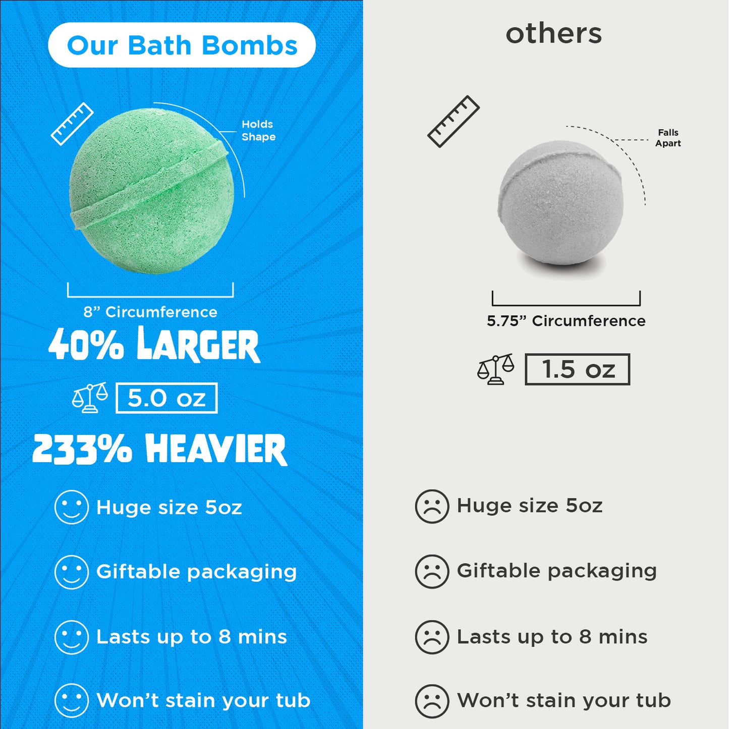 Monster Surprise Bath Bombs (6 Pack) - Two Sisters Spa