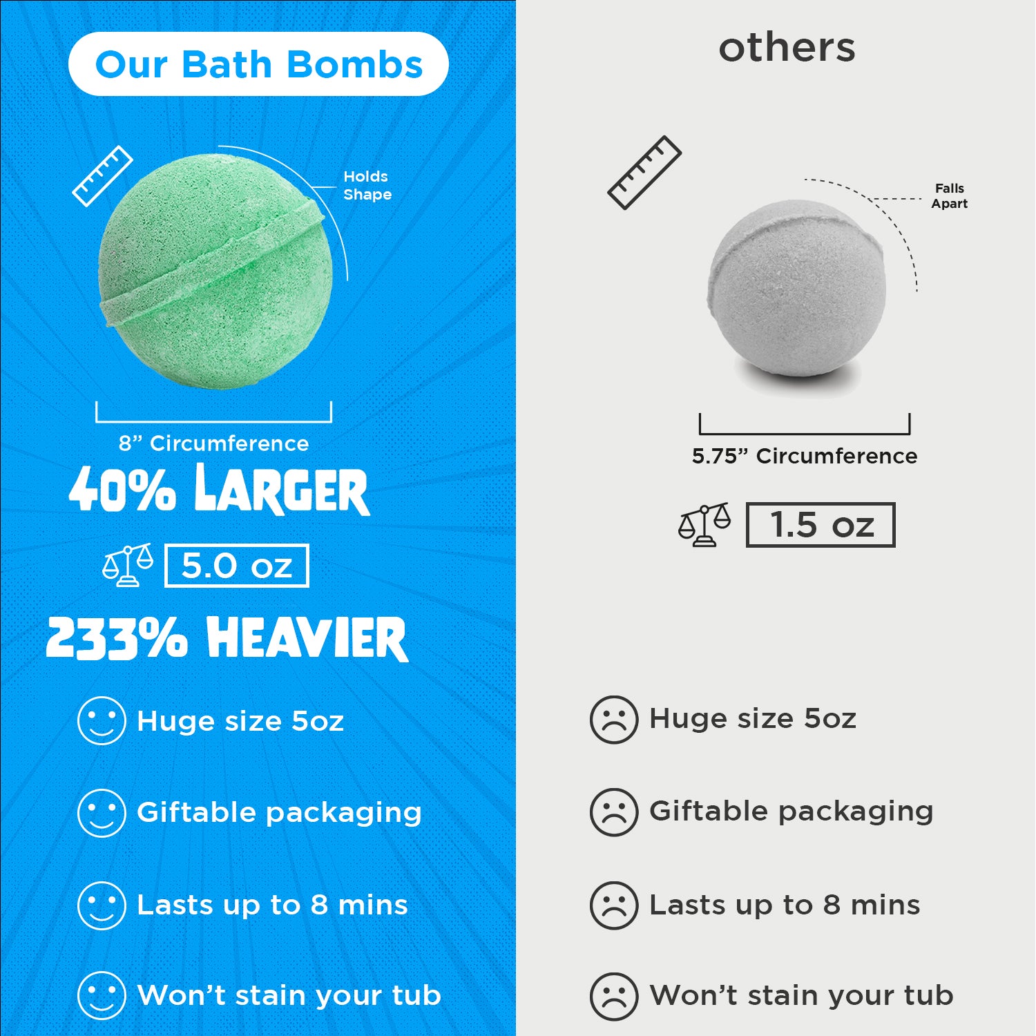 Monster Surprise Bath Bombs (6 Pack) - Two Sisters Spa