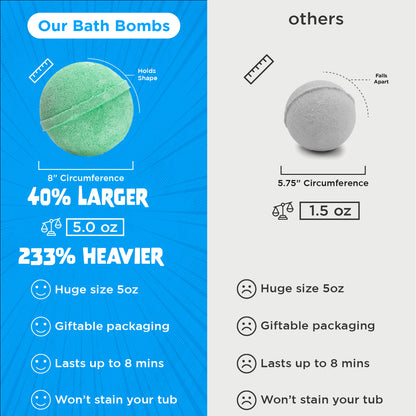 Monster Surprise Bath Bombs (6 Pack) - Two Sisters Spa