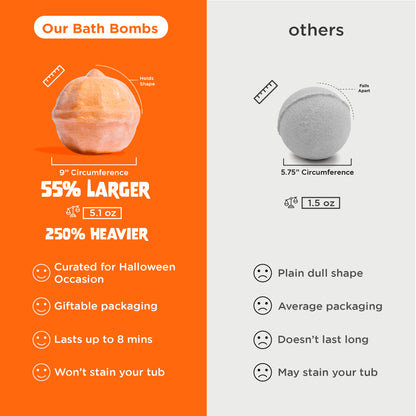 1 Pumpkin Halloween Bubble Bath Bomb