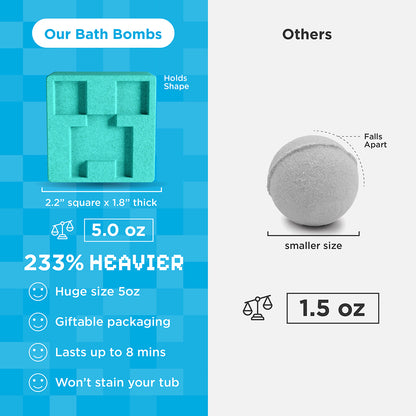 Block Builder Surprise Bath Bombs (6 Pack) - Two Sisters Spa