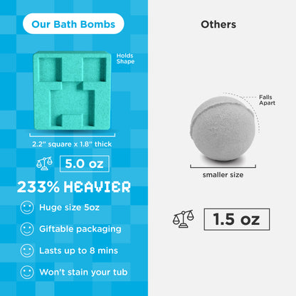 Block Builder Surprise Bath Bomb - Two Sisters Spa
