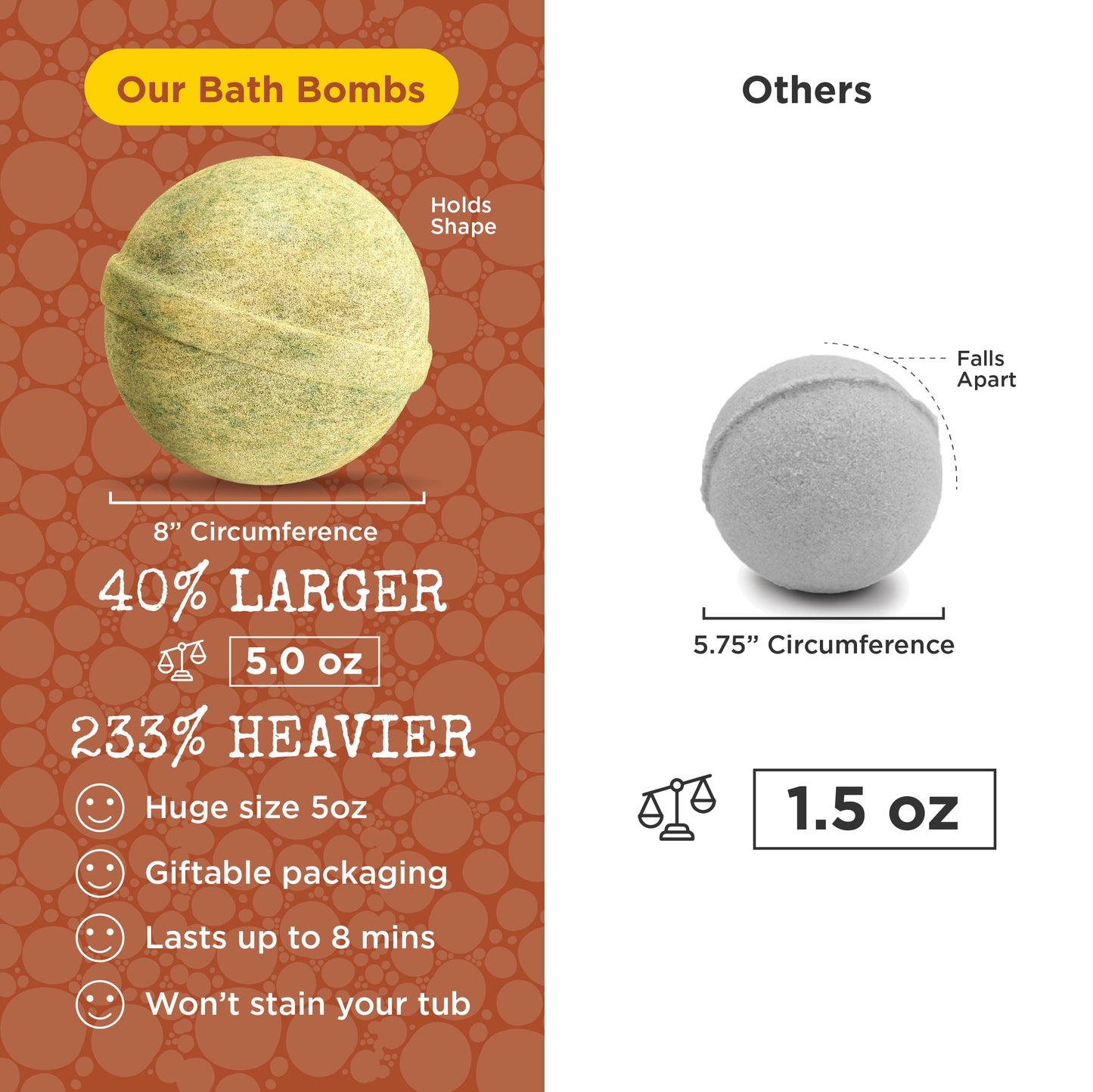 Dinosaur Surprise Bath Bombs (6 Pack) - Two Sisters Spa