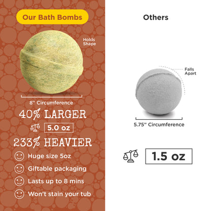 Dinosaur Surprise Bath Bombs (6 Pack) - Two Sisters Spa