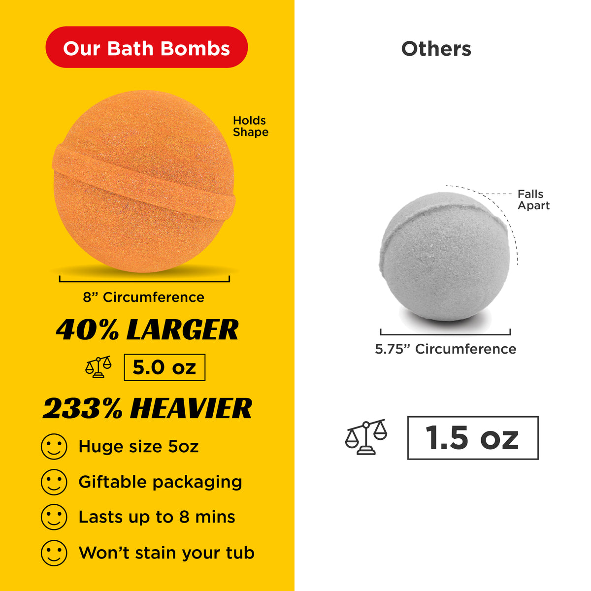 Monster Truck Surprise Bath Bombs - Two Sisters Spa